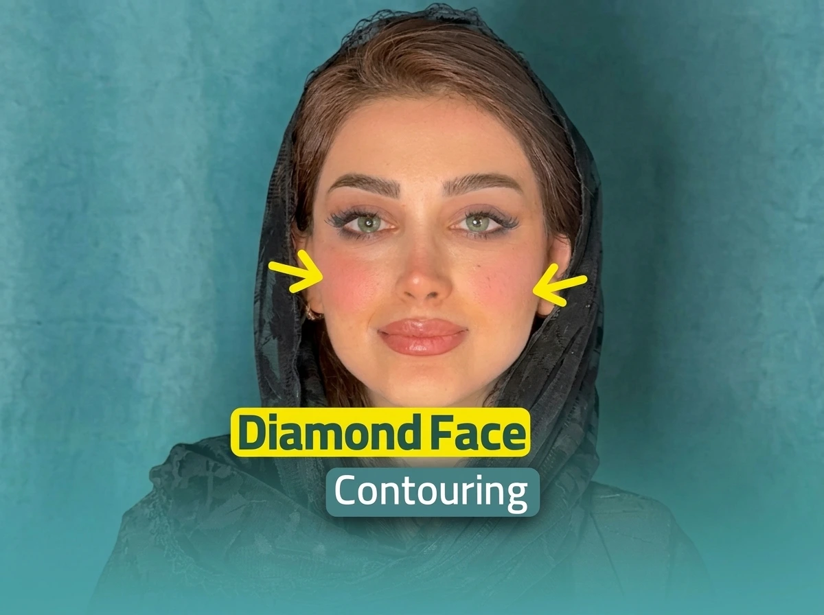 Woman illustrating diamond face contouring results with yellow arrows at the cheekbones.